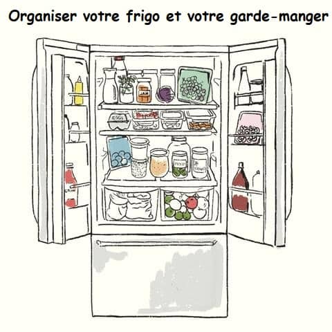 organiser votre frigo et votre garde-manger